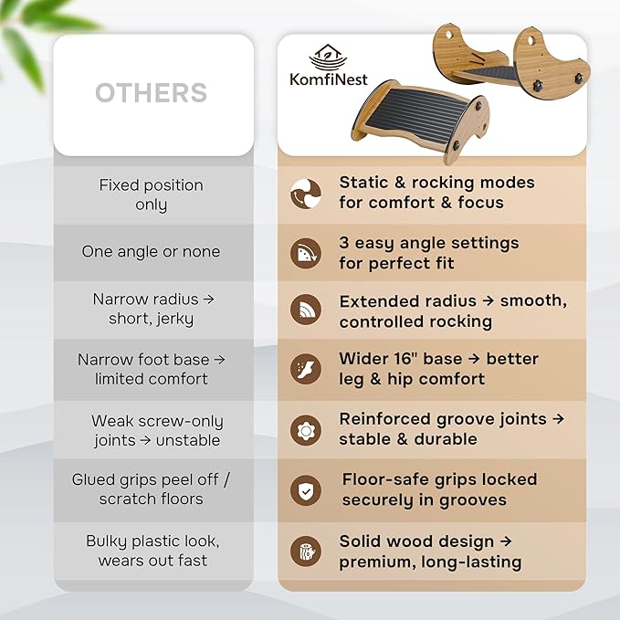 Bamboo Foot Rest for Under Desk at Work, Adjustable Foot Stool, 2-in-1 Reversible Rocking Footrest, Static Leg Rest, 16in Wide Surface, Non-Slip Breathable Pad, Home Office Ergonomic Support at Work