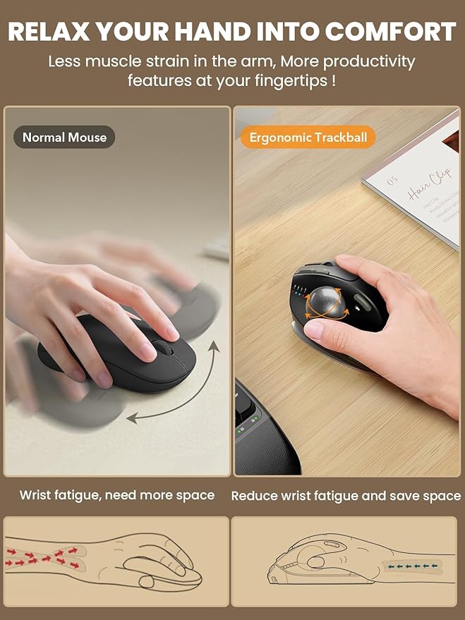 SABLUTE MAM1 Pro Ergonomic Wireless Trackball Mouse, Adjustable 0°/18° Angle, Thumb Control, Quiet Clicks, 3 Multi-Device Bluetooth & USB Receiver, Rechargeable Mouse for Office, Windows Mac