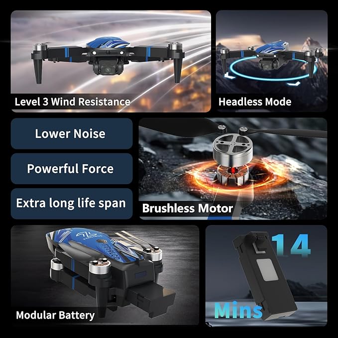 TTROARDS Drone with 4k Camera for Adults, Drone with LCD Screen 2.8 Inch, 32G SD Card, Professional Brushless Motor 270° Obstacle Avoidance, Foldable Remote Control Mini Quadcopter for Beginners