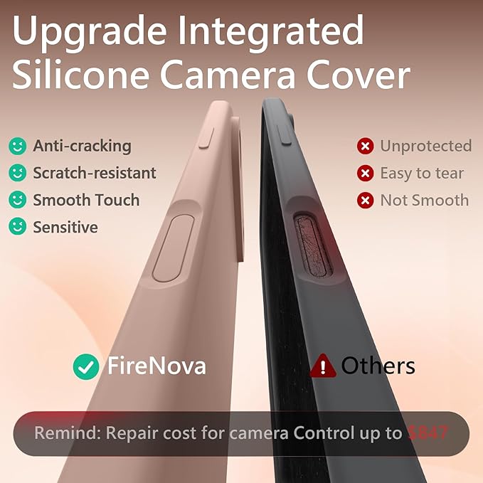 FireNova Magnetic for iPhone Air Case, Compatible with MagSafe, [Integrated Silicone Camera Control Button] [Camera Protection] Microfiber Lining Phone Case for iPhone 17 Air, 6.5", Pinksand