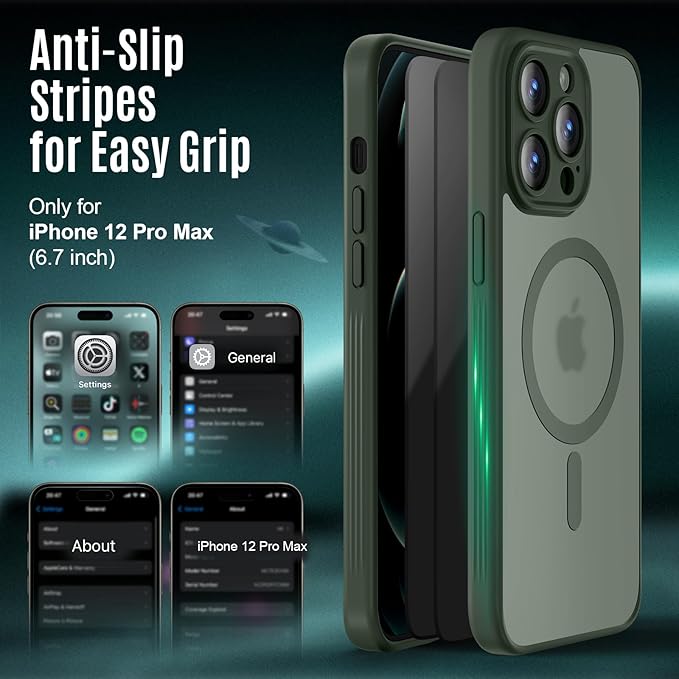 Symcele Designed for iPhone 12 Pro Max Case, Compatible with MagSafe, with Privacy Screen Protectors X2, [Camera Protection] [15FT Military Drop Protection] Shockproof Phone Case, 6.7", Alpine Green