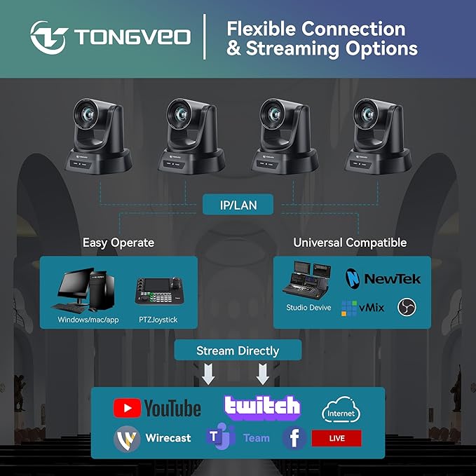 TONGVEO Conference Room PTZ Camera System with 20X Optical Zoom, AI Auto Tracking 1080P 60fps HDMI USB Webcam for Church Streaming Online Video Conference,Compatible with Zoom, OBS Easy Setup
