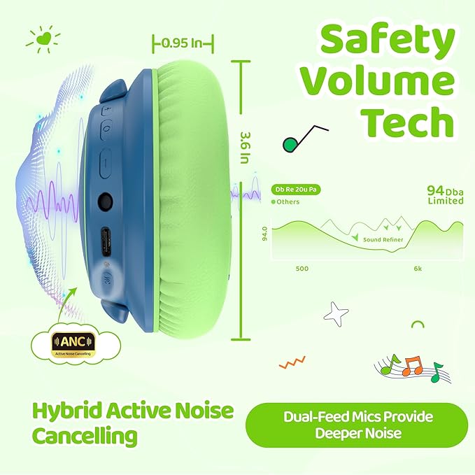 MIDOLA Kids Wireless Headphones Active Noise Cancelling Lightweight Bluetooth Headphone for Kid,Volume Limited 85/94dB Foldable Over-Ear Headset with Mic,68 Hours Playtime,for Toddler Child Green