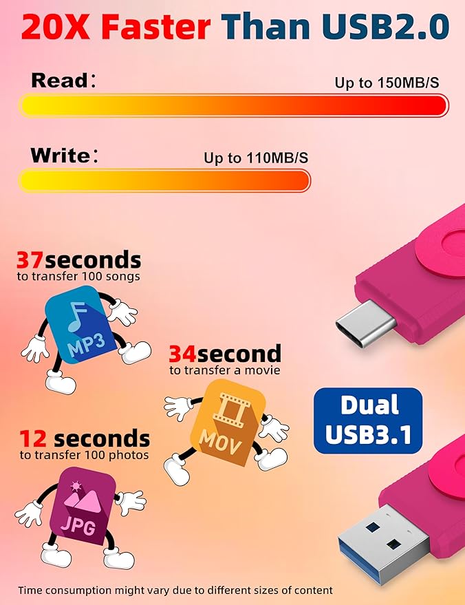MOSDART 64GB Dual USB 3.2 Type-C Flash Drive, 150MB/S Thumb Drive with Keychain and LED Light, exFAT Memory Stick for iPhone 15, 16 and 17, iPad, Android Phone, MacBook, Laptop, Hot Pink