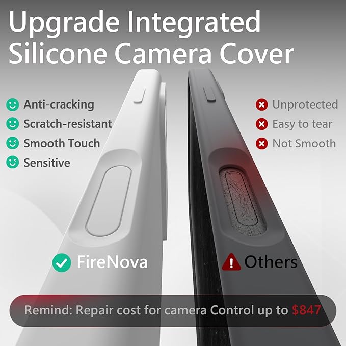 FireNova Magnetic for iPhone 17 Pro Max Case, Compatible with MagSafe, [Integrated Silicone Camera Control Button] [Camera Protection] Anti-Scratch Microfiber Lining Phone Case, 6.9", White