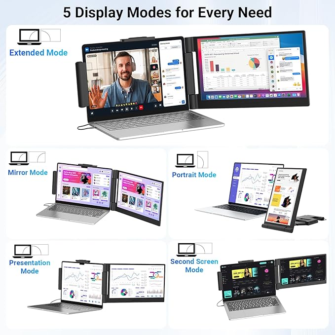 Laptop Screen Extender 14.1" 1080P IPS, Dual Screen Portable Monitor for Laptop 13-17.3", Plug & Play Monitor Extender with USB-C/HDMI, Travel Monitor for Work & Home Office Mac/Windows/Chrome/Android