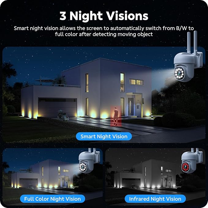 Wireless Security Camera System, CAMCAMP 24/7 Recording Security Cameras Wireless Outdoor 16CH NVR PTZ View 2.4G& 5G WiFi Auto Human Tracking Smart Color Night Vision for Home CCTV Surveillance Kit(8)