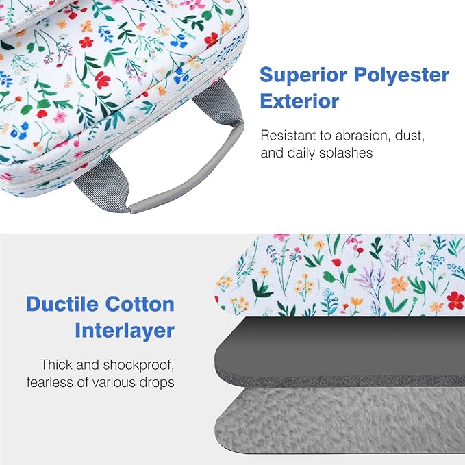 Dadanism 9-11 Inch Tablet Sleeve Bag Carrying Case with Shoulder Strap for iPad (A16) 11", iPad 10th Gen 10.9", iPad Air M4/Pro M5 11", iPad 9/8/7th 10.2", Galaxy Tab A11+ Plus 11",Blooming Bouquet