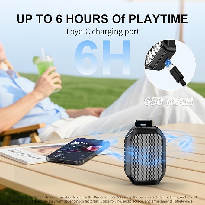 Wearable Bluetooth Speaker,IPX7 Waterproof Outdoor Speakers,Clip-On Wireless Small Portable Speaker with Bluetooth 6.0,TWS,Hands-Free Calls for Work,Golf,Camping