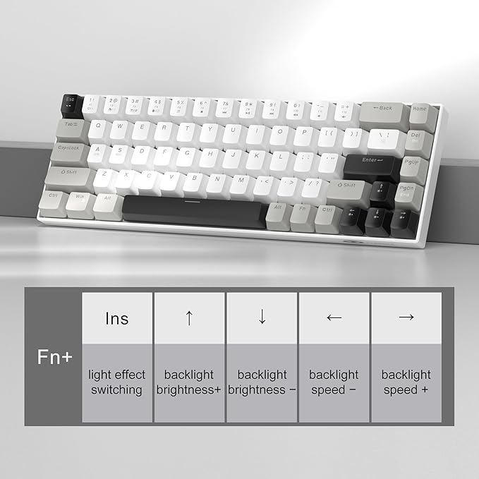MageGee Portable 60% Mechanical Gaming Keyboard, MK-Box LED White Backlit Compact 68 Keys Mini Wired Office Keyboard with Red Switch for Windows Laptop PC Mac - Grey