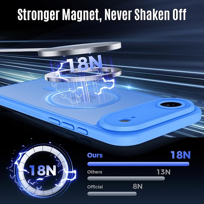 Symcele Designed for iPhone Air Case, Compatible with MagSafe, [Camera Protection] [15FT Military Drop Protection] Shockproof Translucent Matte Anti-Slip Thin Slim Phone Case, 6.5", Blue