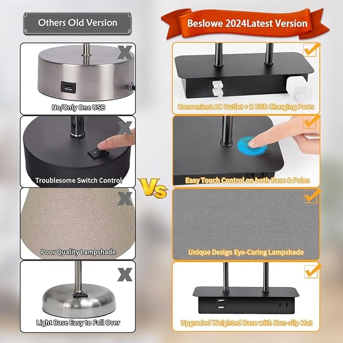 16.1'' 3-Way Dimmable Touch Control Table Lamp with USB Ports and AC Power Outlet Modern Bedside Nightstand Lamp Fabric Shade and Metal Base for Bedroom Living Room LED Bulb Included Warm White