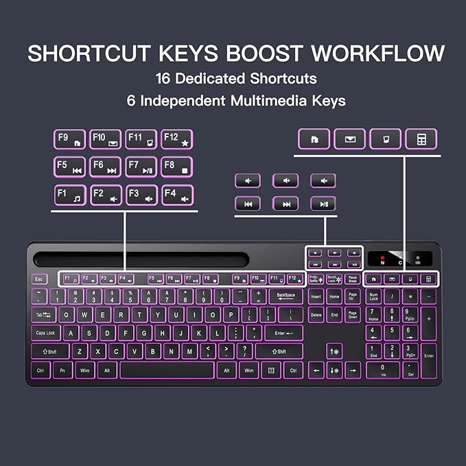 Soueto Wireless Keyboard with 7-Color RGB Backlit, Full-Size Computer Keyboard with Phone Tablet Holder, 2.4G Rechargeable Gaming Keyboard with Light Up Keys, Compatible with Mac, Windows (Black)