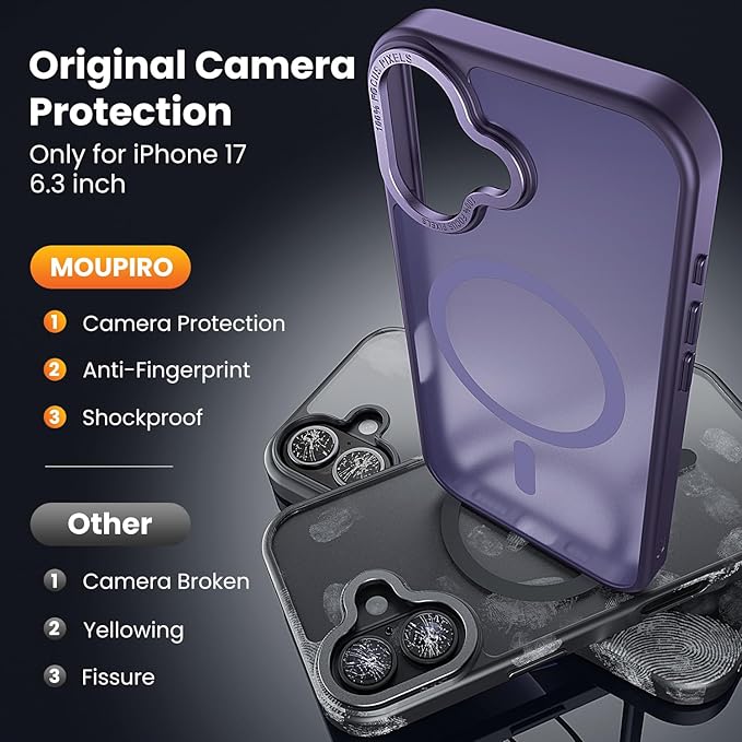 for iPhone 17 Case with 2X Screen Protectors [Compatible with MagSafe] Military Grade Drop Protection Skin Feeling Cover Shockproof Slim Fit iPhone17 Phone Case 6.3 inch,Purple