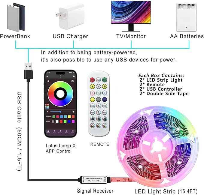 L8star Battery Powered Led Strip Lights, 2x6.56Ft (13Ft),Two Sets of Strip Light with 4 AA Battery Box/USB RGB LED Lights, Remote and APP Control