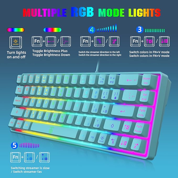 Snpurdiri 60% Membrane Gaming Keyboard,RGB Compact Wired Small Keyboard, Strong Mechanical Feel for PC/Mac Gamer, Typist, Travel, Easy to Carry on Business Trip(68 Keys,Blue)