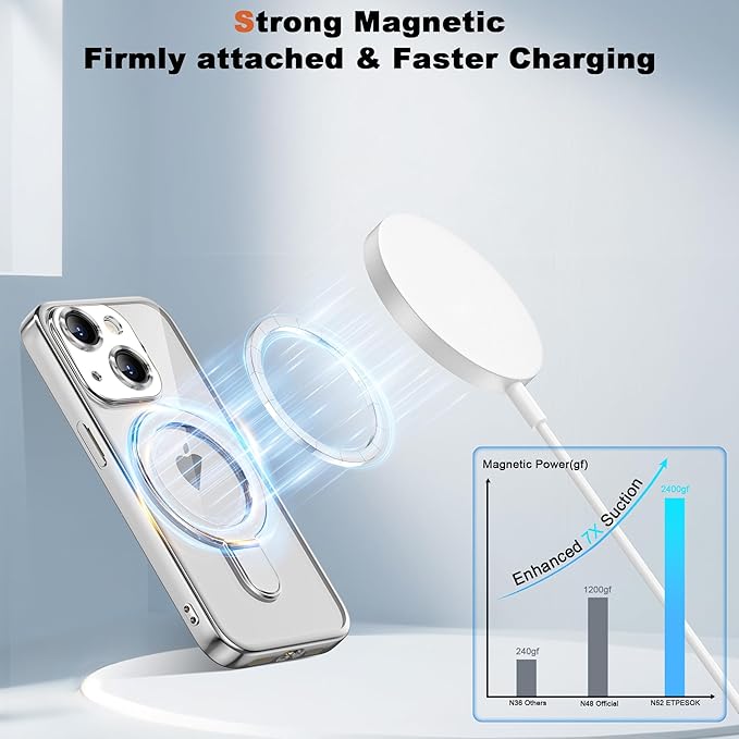 Compatible with iPhone 15 Plus Case with Invisible Magnetic Ring Stand [Compatible with Mag-Safe] [Full Camera Lens Protector] Plating Clear Phone Case for iPhone 15 Plus 6.7", Silver