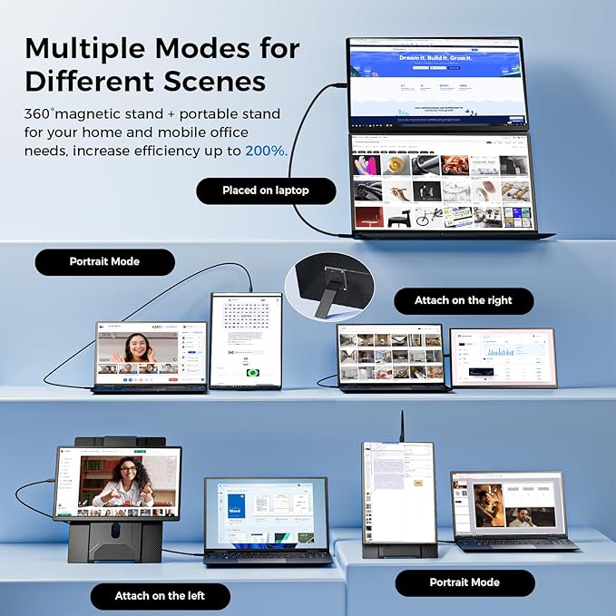 Laptop Screen Extender 16.1", 1200P FHD, Portable Monitor 360° Rotating Detachable Stand, Height Adjustable Monitor Extender for Laptop 13-17.5", Plug-Play for Tablet, PC, Phone, etc