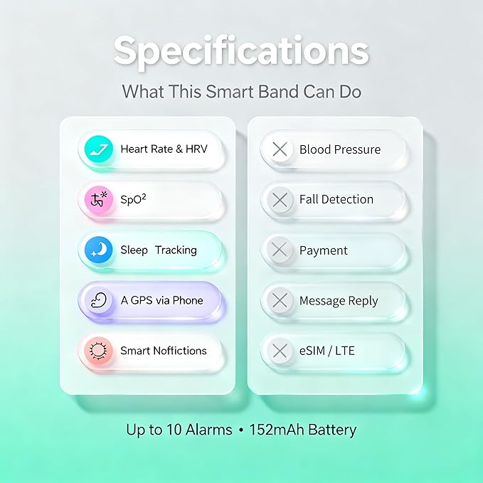 Fitness Tracker for Men & Women, 1.47” HD Smart Band, 24/7 Heart Rate & SpO2 Tracking, Sleep Monitor & Step Counter, 100+ Sports Modes, 3ATM Waterproof, Compatible with Android & iOS, Beige