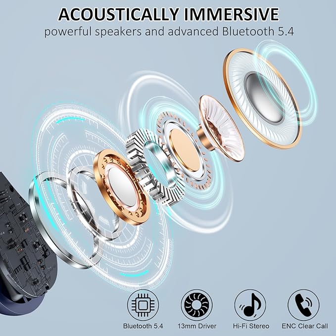Matast Wireless Earbuds Sports, Bluetooth 5.3 Headphones