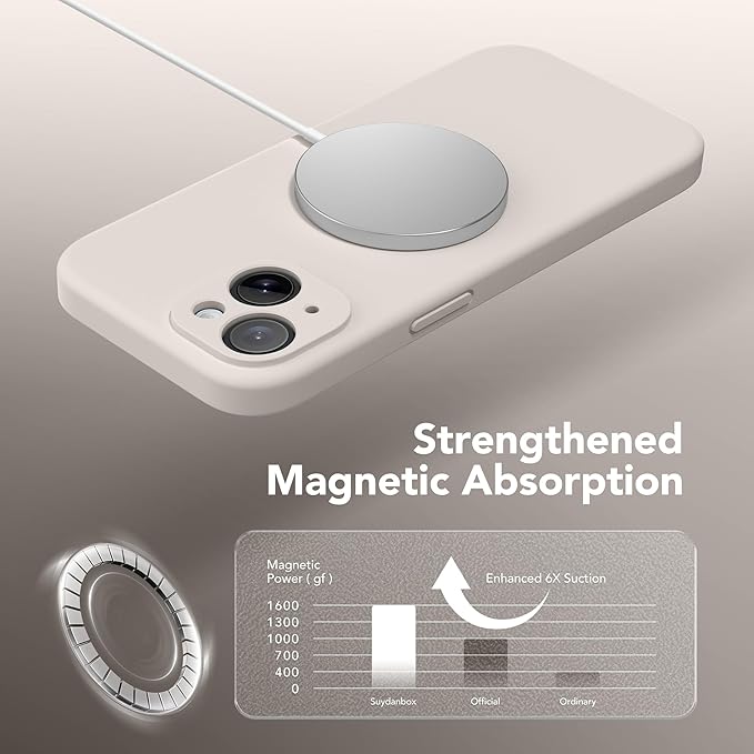 Magnetic for iPhone 14 Case, Compatible with MagSafe, [Full Camera Protection][Screen Protector] Silicone Shockproof Protective Phone Case for iPhone 14 6.1 inch, Stone