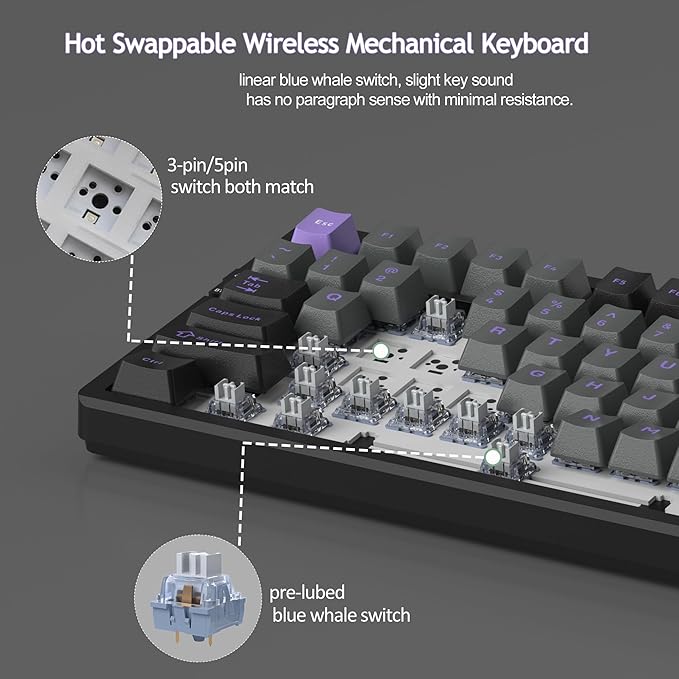 MageGee LIGHT100 Wireless Creamy Keyboard, Gasket Structure Hot Swappable, Tri-Mode 2.4G/USB-C/BT5.0 RGB Backlit Mechanical Gaming Keyboard for Win/Mac/PC, PBT Keycap, 4000mAh Battery, Purple