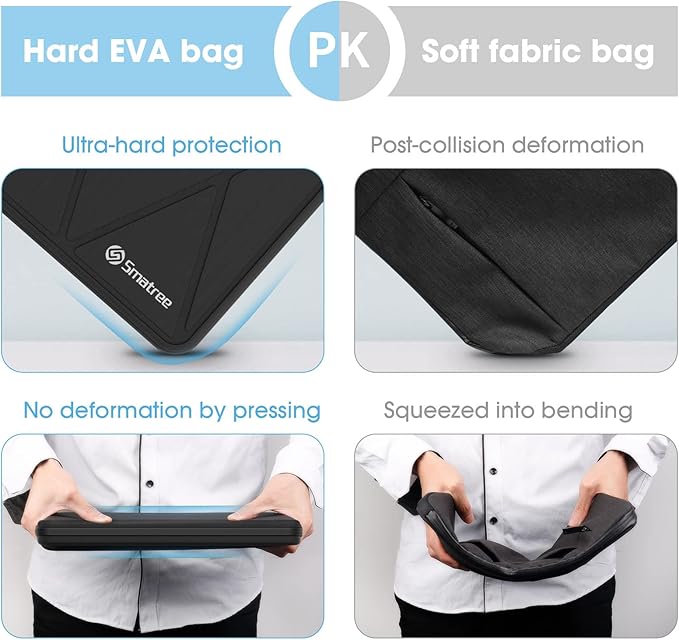 Smatree 17.3inch Hard Laptop Sleeve Case Only for Acer Nitro 17, Acer Nitro 17 Protective and Water-Resistant Bag, Travel Hard Case (NO Fit Other 17.3 inch Laptop！)