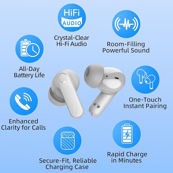 2 Pack ANC Wireless Earbuds with Big Bass Durable, Lightweight Design for Noisy Factories, Gym, and Travel, Includes 3-Size Tips for Secure Fit