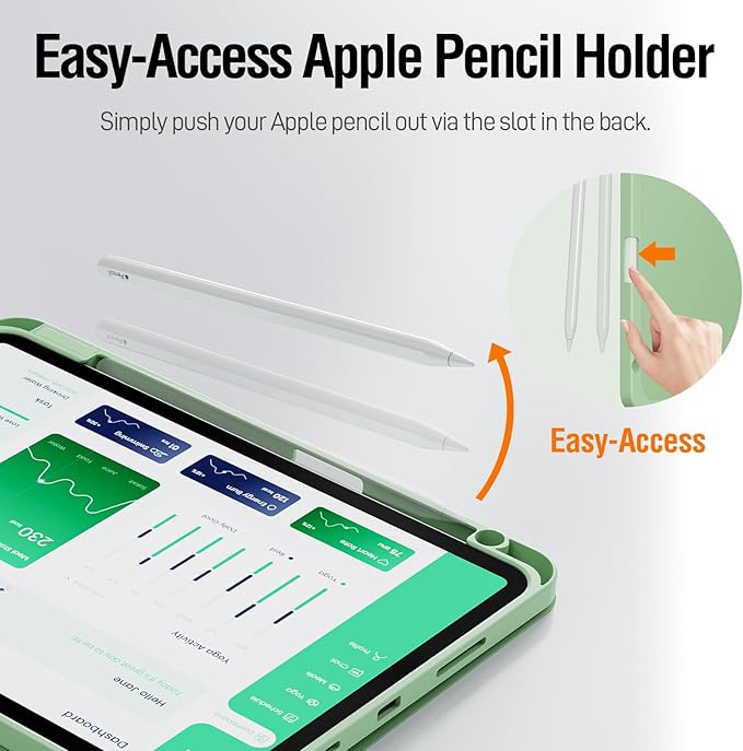 ZOVEEK iPad Pro 11 Inch Case 4th/3rd/2nd/1st Generation (2022/2021/2020/2018) with Pencil Holder, Magnetic Smart Cover with Stand, Supports 2nd Gen Pencil Charging, Auto Wake/Sleep (Matcha Green)