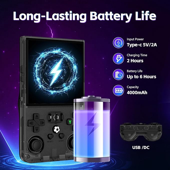 R36MAX Retro Handheld Gaming Console, Built-in 22,000+ Classic Games, Open Source Linux System, Portable Game Emulator Console, 4.0-Inch 4K HD IPS Screen Video Player, 4000mAh Battery (Black 128GB)