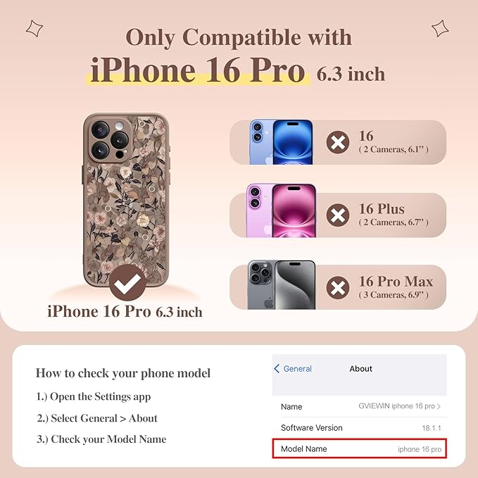 GVIEWIN for iPhone 16 Pro Case Compatible with MagSafe, [Military Grade Protection] [Screen Protector] Full Camera Protection Floral Translucent Women Magnetic Phone Case, Apricot Blossom/Brown