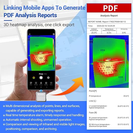 Thermal Imaging Camera for Android Smartphones, 160 x 120 IR High Resolution, Portable Thermal Imager with Type-C Port, Infrared Test Report, -4°F~1022°F Temperature Range