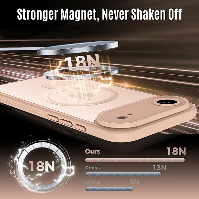 Symcele Designed for iPhone Air Case, Compatible with MagSafe, [Camera Protection] [15FT Military Drop Protection] Shockproof Translucent Matte Anti-Slip Thin Slim Phone Case, 6.5", Light Brown
