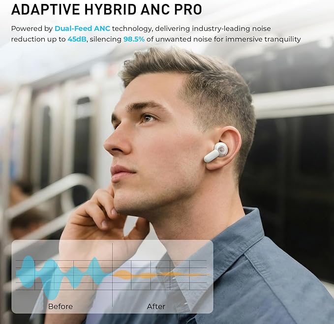 havit Hybrid Active Noise Cancelling Wireless Earbuds, Bluetooth 6.0 in-Ear Headphones, 6 Mics ENC Clear Call Ear Buds, 30+H Playtime, 3D Spatial Audio, Custom EQ via App, IPX5 Waterproof Grey