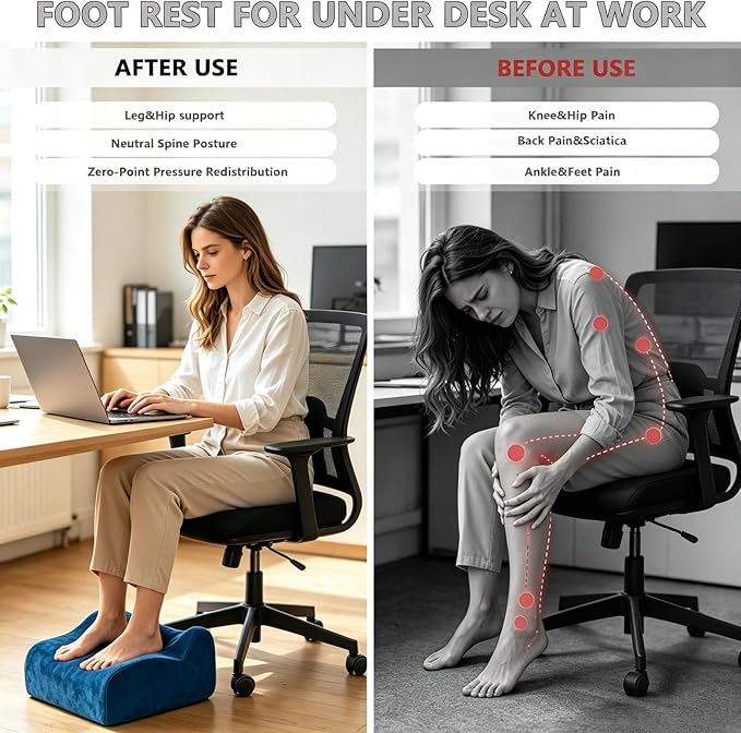 Foot Rest for Under Desk at Work. Multifunctional 3-Tier Foot Stool Office Desk Accessories, Soft Ergonomic Footrest,Support Foot Pillow,Heel Chair,Leg Elevation Pillow (Blue, One Size)