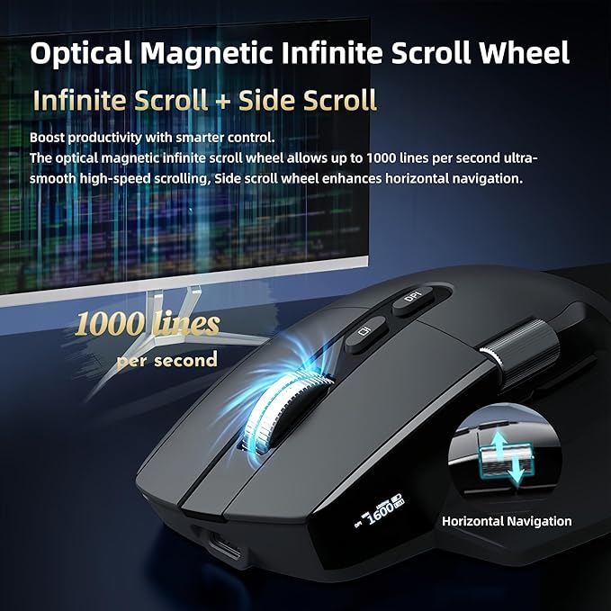 Ergonomic Wireless Mouse with Infinite Scroll & Side Scroll Wheel, Bluetooth & 2.4G Rechargeable Office Mouse, 5-Device Multi-Connection, OLED Display, PixArt 3220 Sensor for Laptop PC Mac(Black)