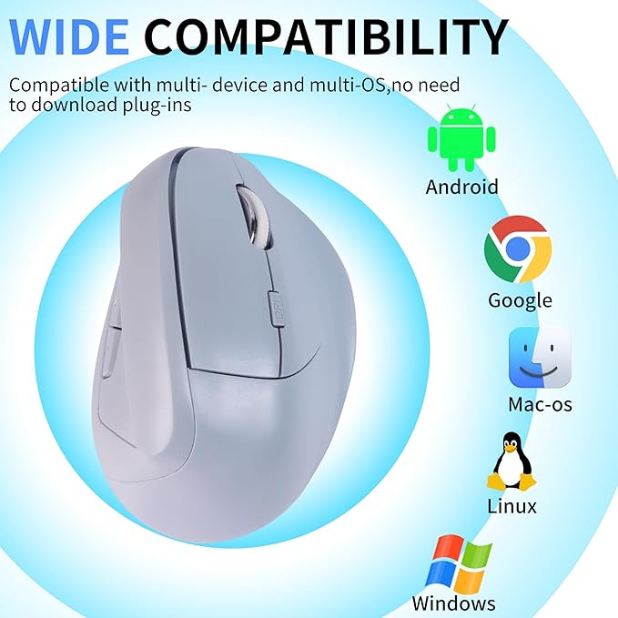 Bluetooth Mouse,Ergonomic Vertical Mouse Wireless Rechargeable Mice Dual Mode (Bluetooth & USB), Vertical Optical Mice with USB Receiver, 6 Buttons 1600 DPI for Laptop,Computer, Mac, Windows(blue)