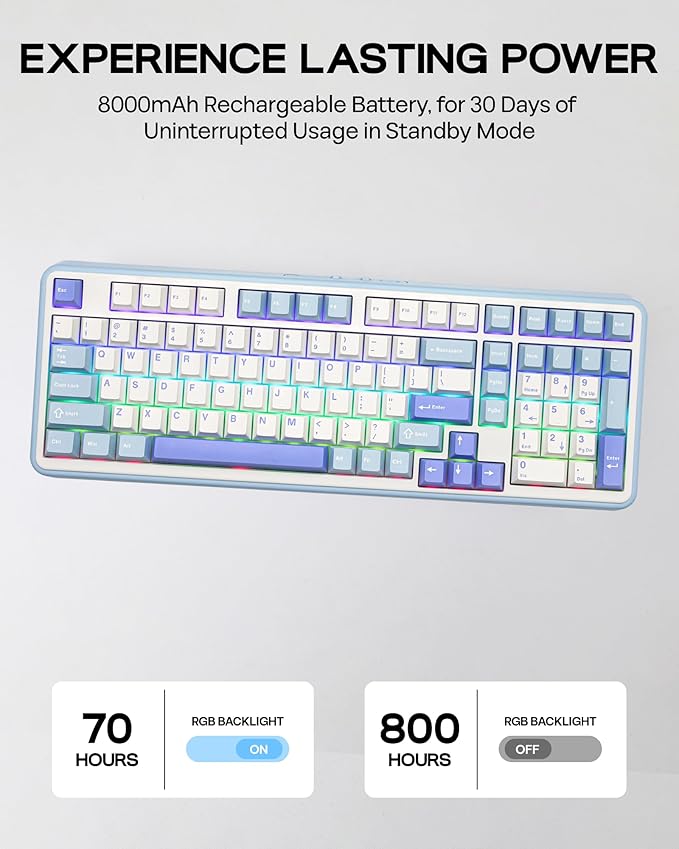 EPOMAKER TH99 Tri-Mode Wireless Mechanical Keyboard with 8000mAh Battery, Hot Swappable Custom RGB Gaming Keyboard with Numpad, Gasket Creamy for PC/Mac/Office (Blue&White, Creamy Jade)