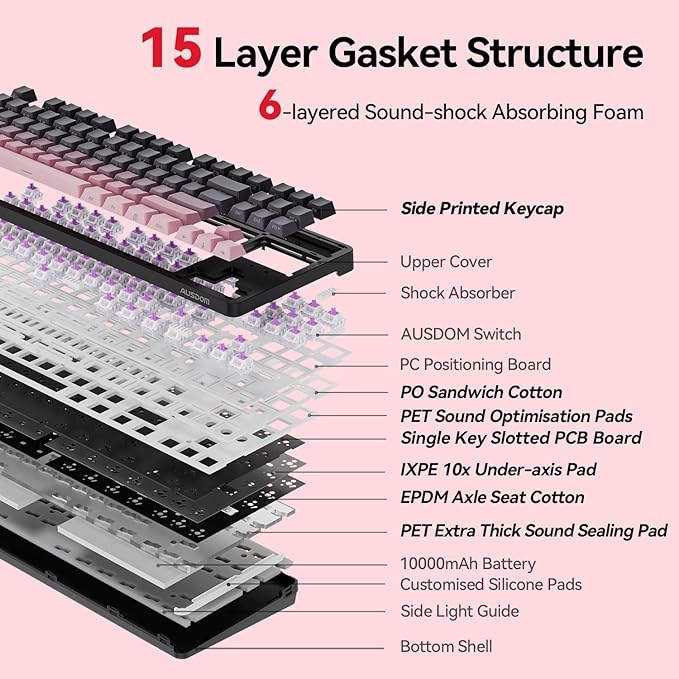 AUSDOM H87 Wireless Mechanical Gaming Keyboard: 10000mAh Battery 2.4G/BT5.3/USB-C Hot Swappable Custom Keyboard with RGB Backlit, Side Printed PBT Keycaps, 15-Layer Gasket Structure, Black Pink