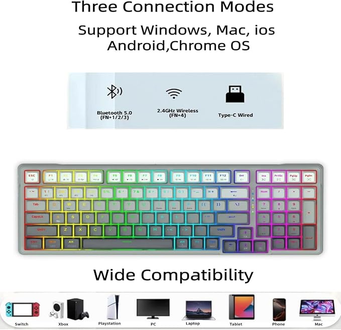 E-YOOSO Wireless Bluetooth Mechanical Keyboard, 99 Keys Wired Gaming Keyboard RGB Backlit, Hot Swappable Pre-lubed Linear Switches, Gasket Soundproof Foam, Office Work Keyboard, Gradient Gray