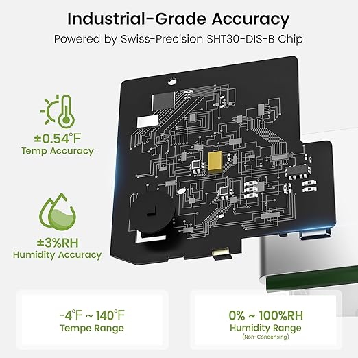 MOCREO WiFi Room Thermometer Hygrometer, Remote App Email Alert, 2 Years Data Export, 2 Years Battery, No Subscription, Wireless Temperature Humidity Sensor for Bedroom, Greenhouse, Basement