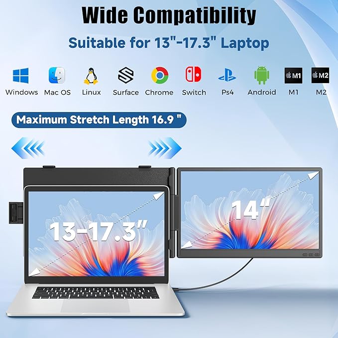 14" Laptop Screen Extender, Portable Monitor for Laptops 13-17.3", 1080P FHD IPS Dual Screen Monitor for Laptop with USB-C/HDMI, Screen Extender Portable Laptops with Plug&Play for Mac/Android/Chrome