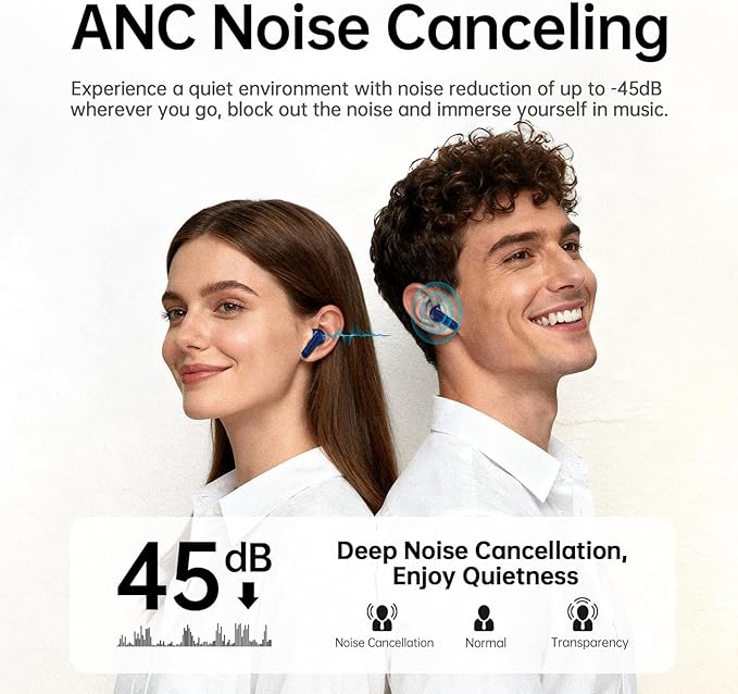 xinwld Adaptive Hybrid Active Noise Canceling 2026 Wireless Earbuds, 6 Mics ENC Clear Call Ear Buds, Hi-Res Audio Deep Bass Bluetooth 5.4 Headphones, 40H Playtime, Wireless Charging, LED, USB-C, Blue