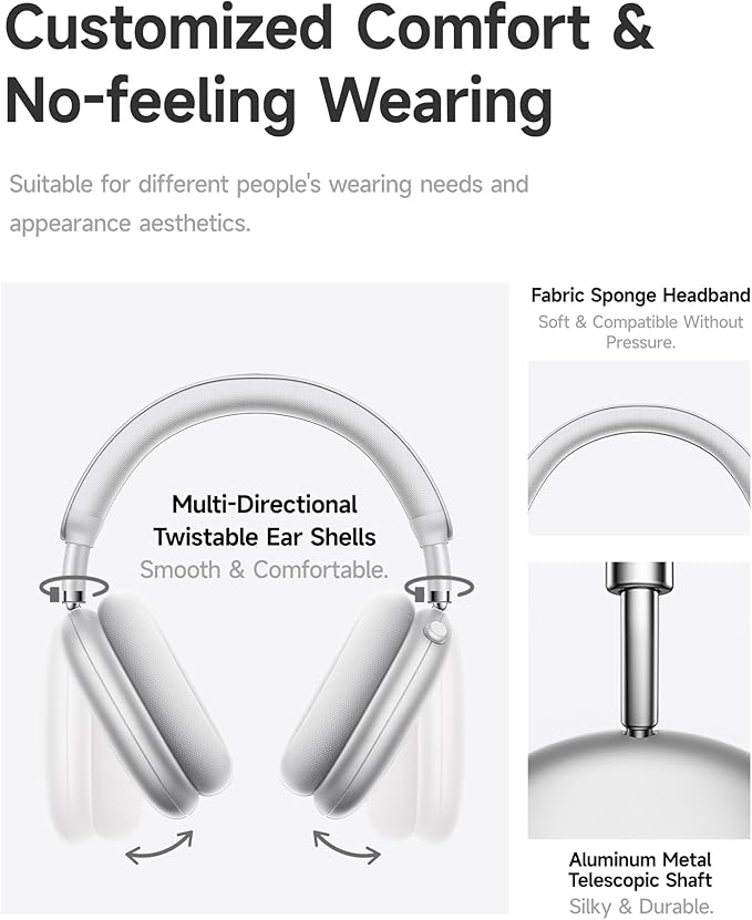 Picun F8 Pro Hybrid Active Noise Cancelling Headphones with Multiple Modes, Wireless Over-Ear Bluetooth Headphones, 140H Playtime, Customizable Sound, Head Tracking,Travel, Office (Silver)