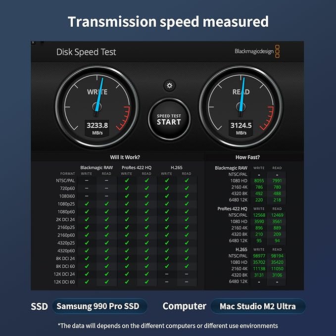 ZIKE ZikeDrive Z666 40Gbps M.2 NVMe SSD Enclosure USB 4.0 up to 3811MB/s Aluminum Case, Compatible with Thunderbolt 4 M.2 M-Key 2280, USB 4 USB 3.2 Gen2/Gen1 PCI-E Gen 4x4 Tool-Free Installation