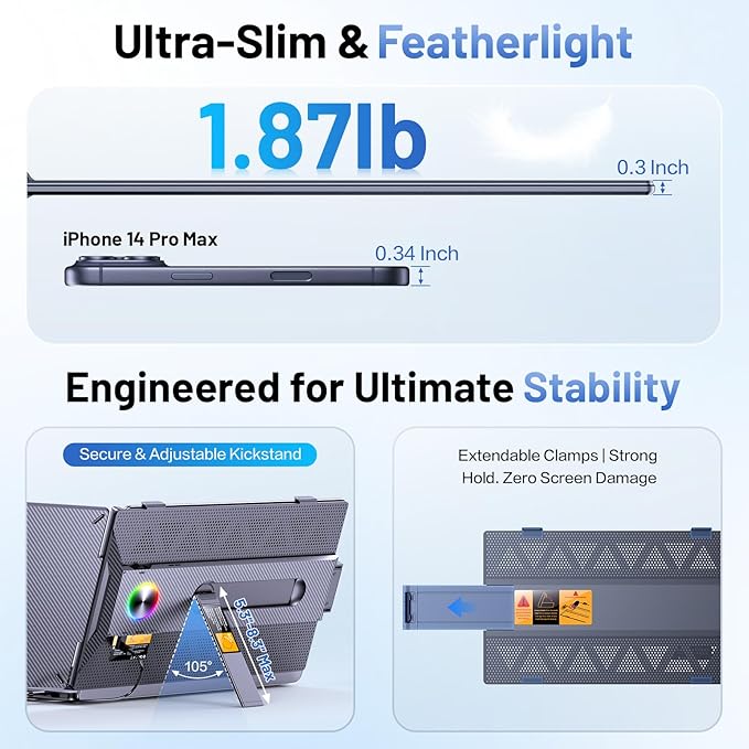 Laptop Screen Extender, 14” FHD 1080P Portable Monitor for Laptop with 100% sRGB, Dual Screen Extender for Laptop 13–17.3”, Plug & Play External Monitor, Business Travel & Home Office