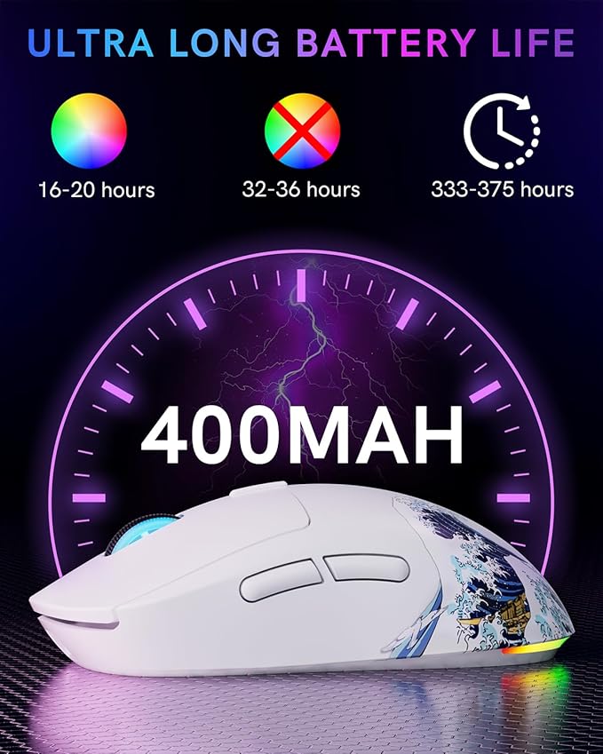 G57 Wireless Gaming Mouse, 8000 DPI, 80g, 2.4G/Bluetooth/USB-C Rechargeable Wireless Mouse with 5 Programmable Buttons for PC/Mac, White
