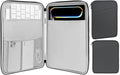MoKo 9-11 Inch Tablet Sleeve Case, Fits New 11inch iPad Air M4/Pro M5, iPad A16 11", i-Pad 10/9/8/7th/Air 5/4th 10.9"/10.2", Tab S9/S8 11", Protective Bag Carrying Case with Pocket, Dark Gray