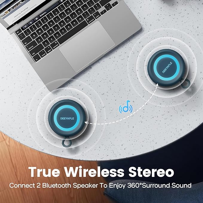 Bluetooth Speaker Wireless,IP67 Waterproof & Dustproof Portable Speaker with Lights,15W Loud Stereo Sound, 2500mAh Battery All Day Playtime, TWS Pairing, BT5.3, Home/Party/Outdoor/Beach (Blue)