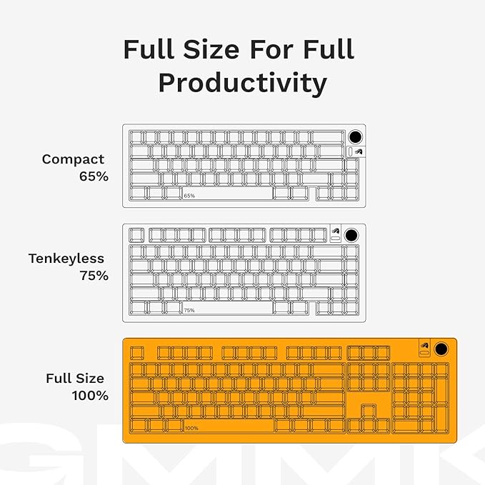 GLORIOUS Gaming - GMMK 3 PRO Barebones Custom Keyboard Kit w/Knob, Custom Modular Aluminum Body & Gasket System, Hotswappable 100% Keyboard, Sound Dampening Foam, Aluminum Switch Plate ANSI (Black)